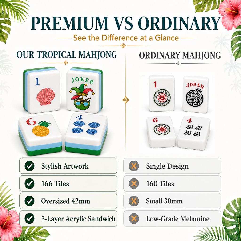 MAJLUX Tropical Acrylic American Mahjong Tile Set — 42 mm