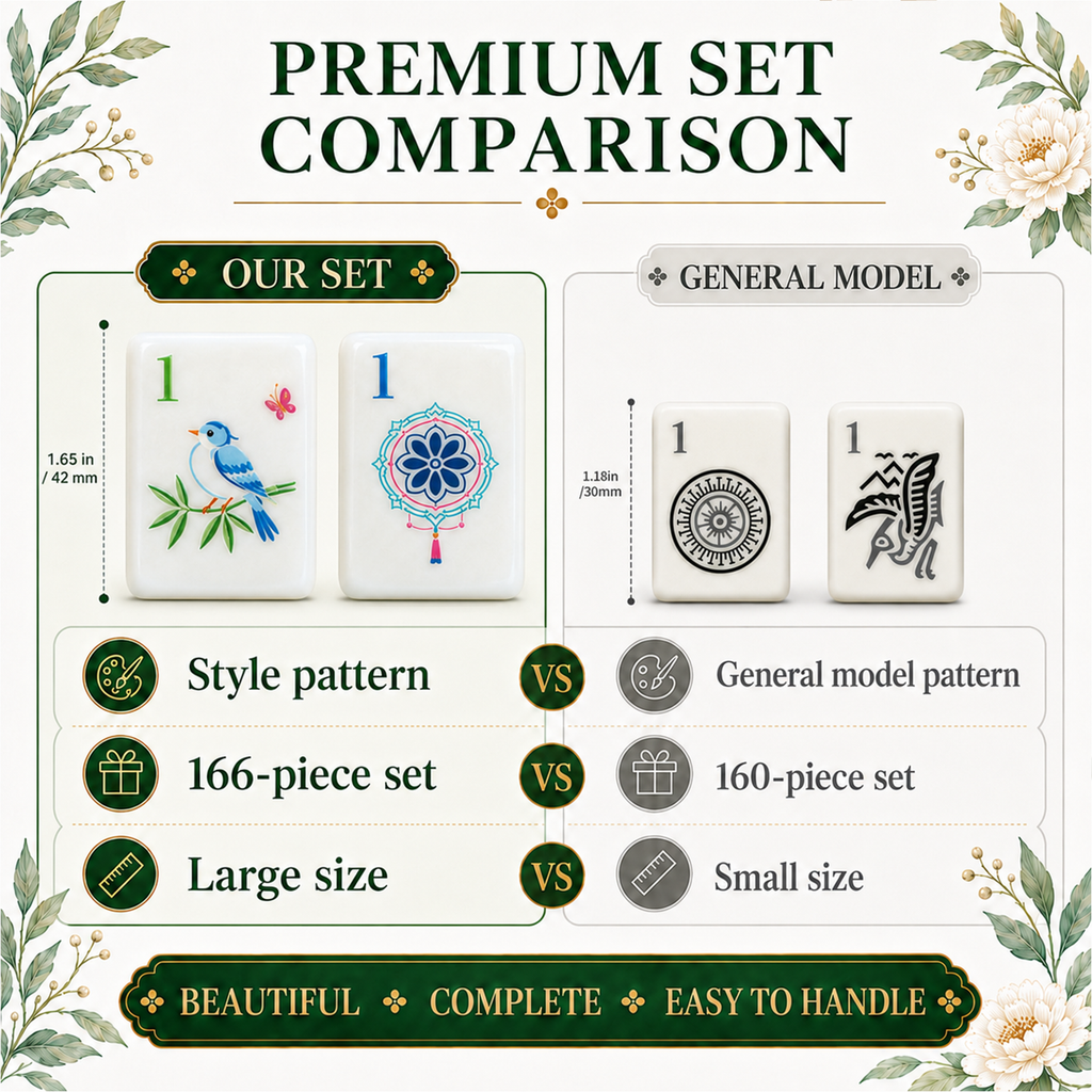 MAJLUX Botanical Melamine American Mahjong Tile Set — 42 mm
