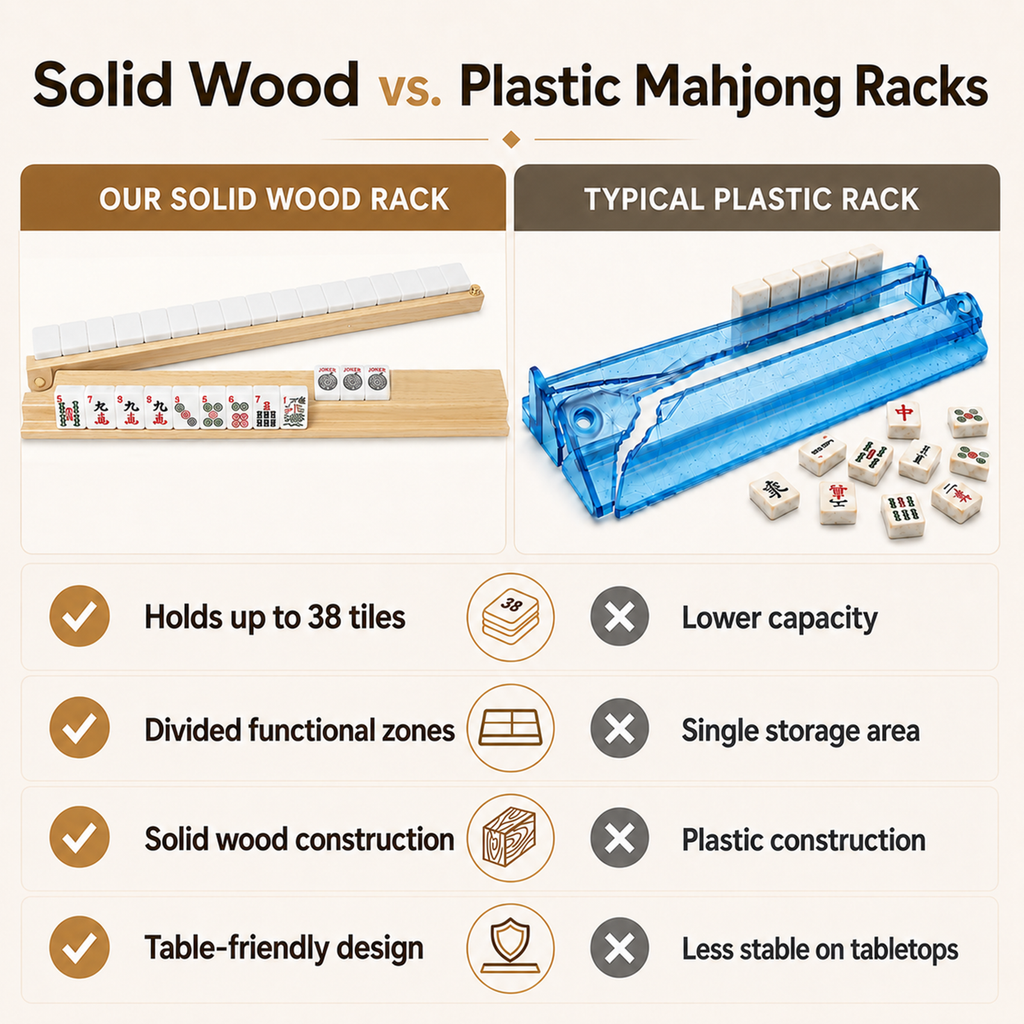 MAJLUX Wooden Mahjong Racks & Pushers — Natural, 17.3″