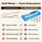 MAJLUX Wooden Mahjong Racks & Pushers — White, 17.3″