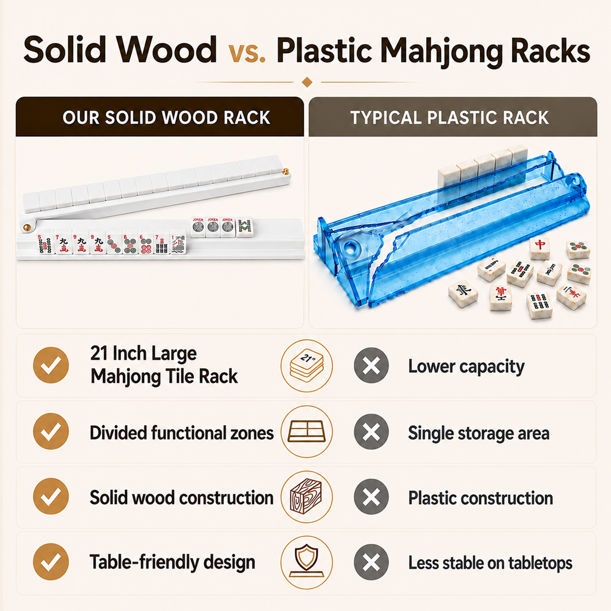 MAJLUX Wooden Mahjong Racks & Pushers — White, 21″